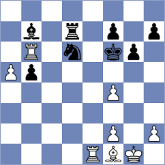 Fronda Pascua - Fernandez Sibaja (Chess.com INT, 2020)