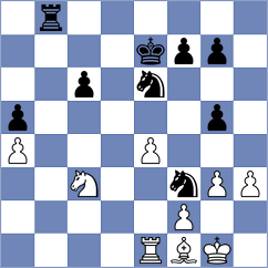 Vafin - Pham Le Thao Nguyen (chess.com INT, 2025)