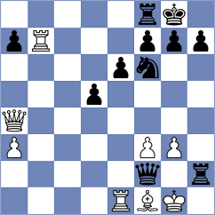 Raahul - Abasov (chess.com INT, 2022)