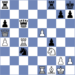Ostanin - Jimenez Salas (chess.com INT, 2024)