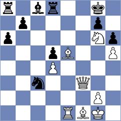 Mocca - Sernecki (chess.com INT, 2025)