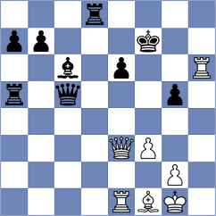 Haitin - Djokic (chess.com INT, 2024)