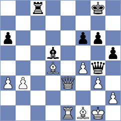 Zhou - Aukhatov (chess.com INT, 2022)