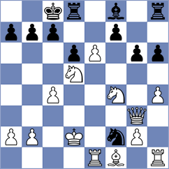 Milov - Bicevic (Playchess.com INT, 2004)