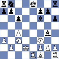 Martinez Ramirez - Duda (chess.com INT, 2023)
