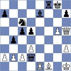 Alieva - Oleksiyenko (chess.com INT, 2025)