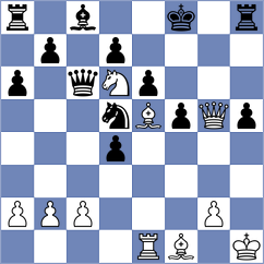 Martinez - Krzywda (chess.com INT, 2025)