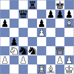 Boci - Chin (chess.com INT, 2025)