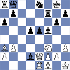 Saypuri - Nemeth (chess.com INT, 2022)