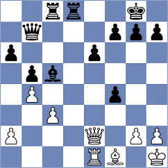 Yonal - Atzl (chess.com INT, 2024)