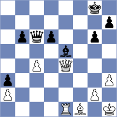 Kotlyar - Aranda (chess.com INT, 2024)