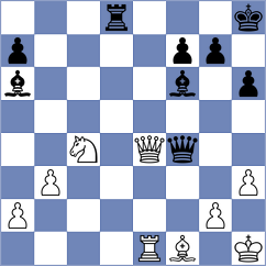 Cuenca Jimenez - Kazantzoglou (chess.com INT, 2025)