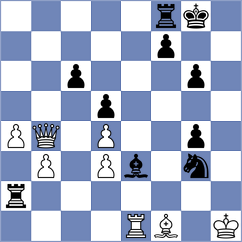 Fudalej - Nemec (chess.com INT, 2024)