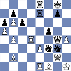 Lebovitz - Heredia Serrano (ICC INT, 2015)