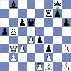 Komov - Nurgaliyeva (chess.com INT, 2024)
