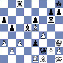 Vokhidov - Erigaisi (Chess.com INT, 2021)