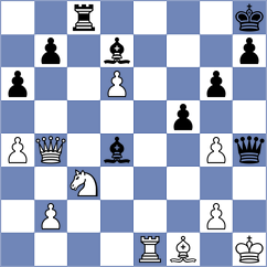 Nandigani - Meskovs (Chess.com INT, 2020)