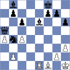 Kilic - Munoz (chess.com INT, 2025)