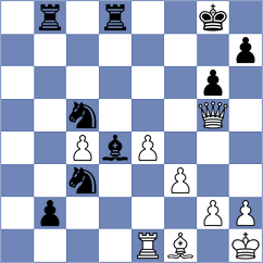 Gibala - Toktomushev (chess.com INT, 2025)