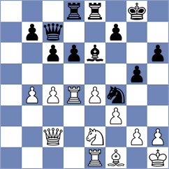 Duncan - Gross (chess.com INT, 2025)