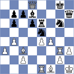 Martinez Alcantara - Bottazzi (chess.com INT, 2024)