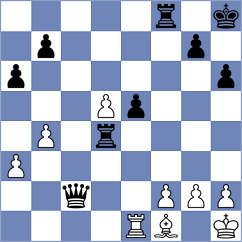 Arabidze - Demchenko (chess.com INT, 2025)