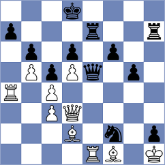Lavrik - Shimanov (chess.com INT, 2023)