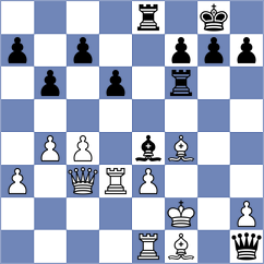 Friess - Duflou (Haisnes, 2001)