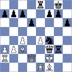 Fontaine - Sydykov (chess.com INT, 2024)