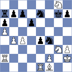 Hansen - Mangialardo (chess.com INT, 2025)