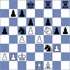 Golsta - Dronavalli (FIDE Online Arena INT, 2024)