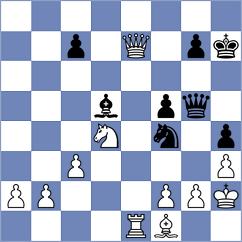 Kononenko - Zepeda Berlanga (chess.com INT, 2025)