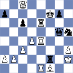 Kamsky - Hoghmrtsyan (chess.com INT, 2022)