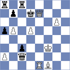Samunenkov - Ferey (chess.com INT, 2025)