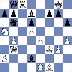 Levine - Warakomska (chess.com INT, 2022)