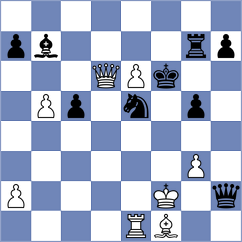 Corzo y Prinzipe - Capablanca (Havana, 1913)