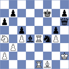 Djukic - Blokhin (Petrovac MNE, 2025)