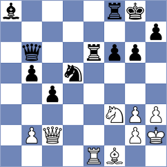 Sobek - Iunusov (chess.com INT, 2025)