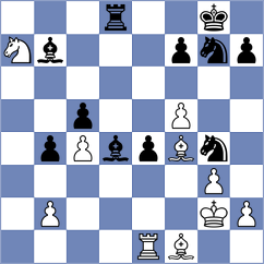 Levi - Damljanovic (Cetinje MNE, 2024)