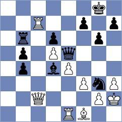 Zubarev - Szpar (chess.com INT, 2025)