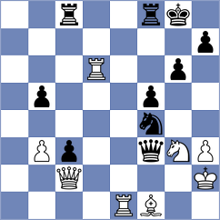 Nikologorsky - Dovzik (chess.com INT, 2024)