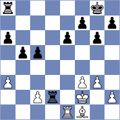 Guzman Lozano - Fominykh (chess.com INT, 2024)