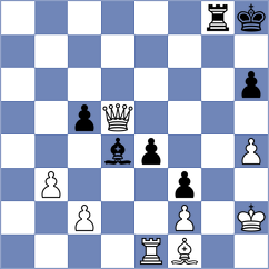 Avila - Hamitevici (chess.com INT, 2025)