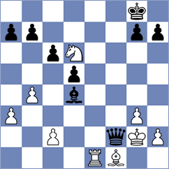 Zaczek - Georg (chess.com INT, 2023)