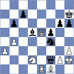 Karjakin - Baskin (Chess.com INT, 2020)