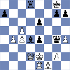 Masiya - Sandoval Mercado (Chess.com INT, 2021)