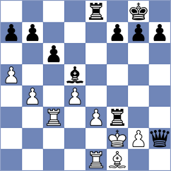 Maksimovic - Titarov (chess.com INT, 2025)