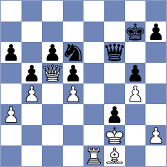 Markelova - Iskhakov (Nizhnij Novgorod, 2008)
