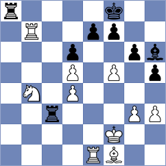 Dogan - Loskutova (chess.com INT, 2025)