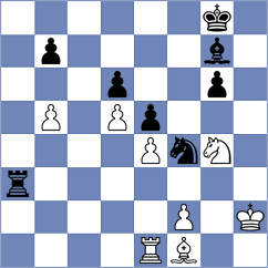 Yeke - Kacprzak (Chess.com INT, 2020)